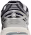 New Balance 1906R 'Eclipse' Lelaki & Wanita M1906RCA