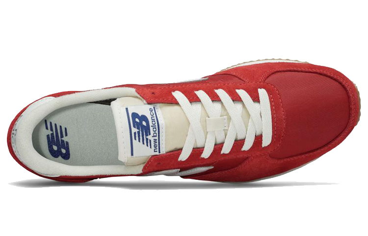 Lookbook New Balance 220 ‘紅膠’ U220RD