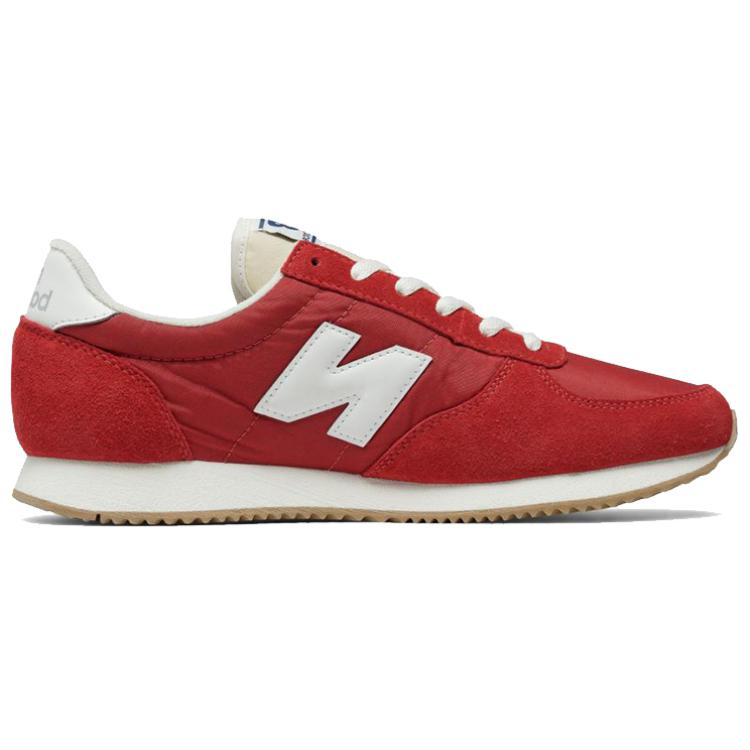 NB 220 'Red White' 圖 2