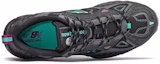 Lookbook New Balance 703 Schwarz ML703CLD