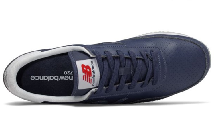 Lookbook New Balance 720 Seri Biru Dongker UL720CB