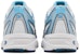 New Balance 740 'Biru Agate Putih' U740ST2