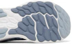 Details for New Balance Fresh Foam X 1080v12 2E Ancho 'Gris Ártico' M1080U12-2E