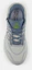 Lookbook New Balance Fresh Foam X 880v15 GORE-TEX® Running Shoes M880G6FO-2E