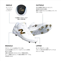 Sizing New Balance 大谷翔平 v1 金屬運動鞋‘白色’ MSHOWT1-2E MSHOWT1-2E