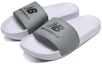 Lookbook New Balance Sandales ''Confort Gris'' SUF050F2