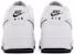Nike Air Force 1 '07 'Putih Hitam Garisan' DV0788-103