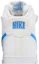 Sizing Nike Air Force 1 High ''07 ''Photo Blue'' Scarpe Uomo AT4141-102