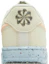 Sizing (W) Nike Air Force 1 Low Crater 'Crema Sail Azul Hielo' DH0927-100
