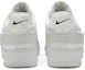 Details for Nike Air Force 1 Type 'Triple White' CQ2344-101 (Putih Tiga Lapisan)