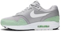 Lookbook Nike Air Max 1 'Kelabu Mint' AH8145-015