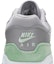 Sizing Nike Air Max 1 'Kelabu Mint' AH8145-015