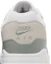 Cheap Nike Air Max 1 'Hijau Mica' DZ4549-100