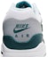 Sizing Nike Air Max 1 LV8 'Hijau Teal Gelap' DH4059-101