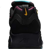 Sizing Nike Air Max 200 'Bordeaux Vino' AQ2568-001