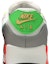 Sizing Nike Air Max 90 'Evolusi Ikon' DA5562-001