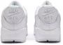 Sizing Nike Air Max 90 'Putih Polos' CN8490-100