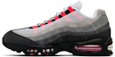 Lookbook Nike Air Max 95 OG Big Bubble Solar Red 2.0 (2025) IM7410-001