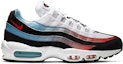 Order Nike Air Max 95 'Biru Merah Gradient' CK0037-001