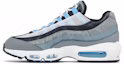 Lookbook Nike Air Max 95 'Kelabu Sejuk Biru Universiti' DM0011-003