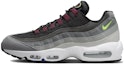 Buy Nike Air Max 95 'Greedy 4.0' Lelaki/Wanita FN7801-001