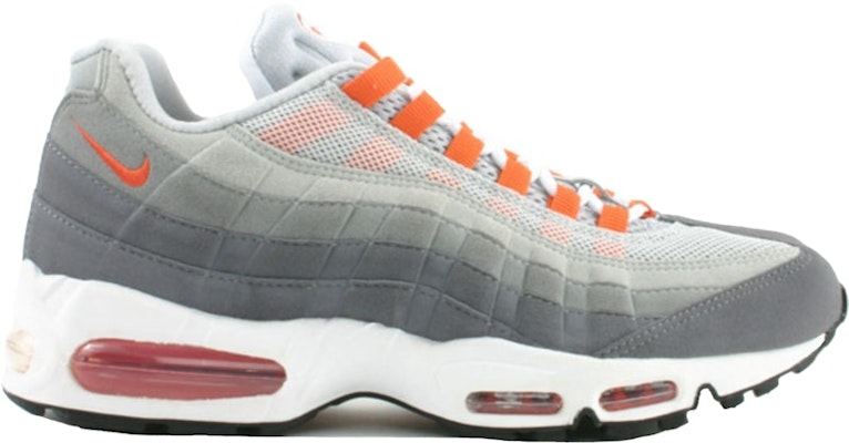 耐克 Air Max 95 '灰色' 609048-081 Buy 耐克 Air Max 95 '灰色' 609048-081