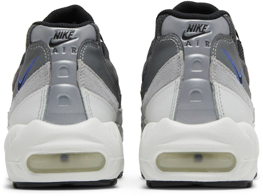 Nike Air Max 95 'Kelabu Biru' DH4754-001 Details for Nike Air Max 95 'Kelabu Biru' DH4754-001