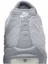 Sizing Nike Air Max 95 'Wolf Grey' FJ4217-001