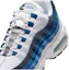 Purchase Nike Air Max 95 ''Slate'' Big Bubble 2026 - Kembali dengan Desain Ikonik. IH7855-100