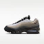 Buy Nike Air Max 95 Big Bubble Cuir Blanc/Gris Clair/Charbon Clair/Noir IR0802-100
