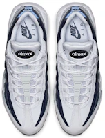 Lookbook 耐吉 Air Max 95 Essential 季风蓝 低幫 跑步鞋 男款 藏藍 拼色運動鞋