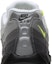 Sizing Nike Air Max 95 OG 'Neon' 2015 554970-071