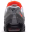 Sizing Nike Air Max 95 OG 'Solar Red' 2018 AT2865-100