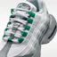 Sizing (PS) Nike Air Max 95 Recraft 煙燻灰/孔雀綠/淺石灰/黑色 HQ6364-019