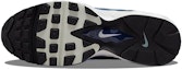 Details for Nike Air Max 96 2 Premium 'Mystic Navy' Lelaki Sneakers. DH4757-001