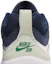 Sizing 耐吉 Air Max Ishod Wair SB '深海松石' 產品編號:FB2393-101