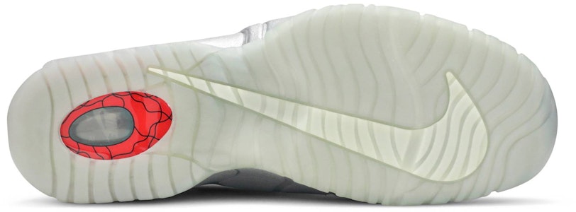 ナイキ エアマックス ペニー1 "Doernbecher" 728590-001 Shop ナイキ エアマックス ペニー1 "Doernbecher" 728590-001