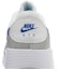 Sizing Nike Air Max SC 'Putih Game Royal' CW4555-101