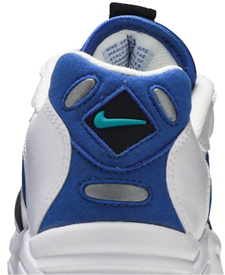 Nike Air Max Triax 96 Retro 'Royal' CD2053-106 Sizing Nike Air Max Triax 96 Retro 'Royal' CD2053-106