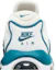 Sizing Nike Air Max TW 'Bright Spruce' DQ3984-103