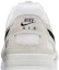 Cheap Nike Air Pegasus 89 Golf 'Putih Hitam' FJ2245-101