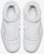 Nike Air Shake Ndestrukt 'Putih Triple' 880869-101