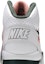 Sizing Nike Air Trainer SC High 'Pink Quartz' Wanita CU6672-100