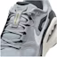 Purchase 耐克Air Zoom Structure Plus ''狼灰深灰'' HQ3048-002