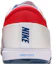 Sizing Nike Air Zoom Victory Tour Golf NRG 'USA' Lelaki CQ9372-110