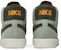Nike Blazer SB Mid 'Jade' - Kasut Nike Blazer SB Mid 'Jade' Retro Lelaki 864349-301