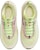 Nike Cosmic Unity 3 'All-Star' DV2757-700