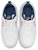 (JR) Nike Court Borough Low 2 SE1 'Putih Biru Merah Jambu' DB3090-100