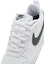 Sizing (JR) Nike Court Borough Rendah Kitar Semula DV5456-122