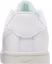 Sizing Nike Court Royale 2 Next Nature 'Putih Triple' DH3160-100